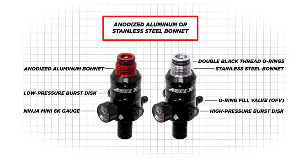 Ninja Prov3 4500 Psi Regulator - Aluminum With Black Bonnet 1